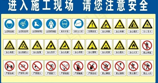 施工安全标志矢量素材cdr矢量模版下载