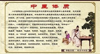 中医体质图片