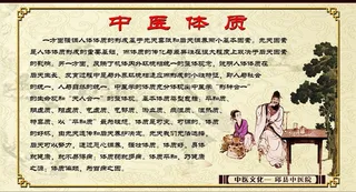 中医体质图片