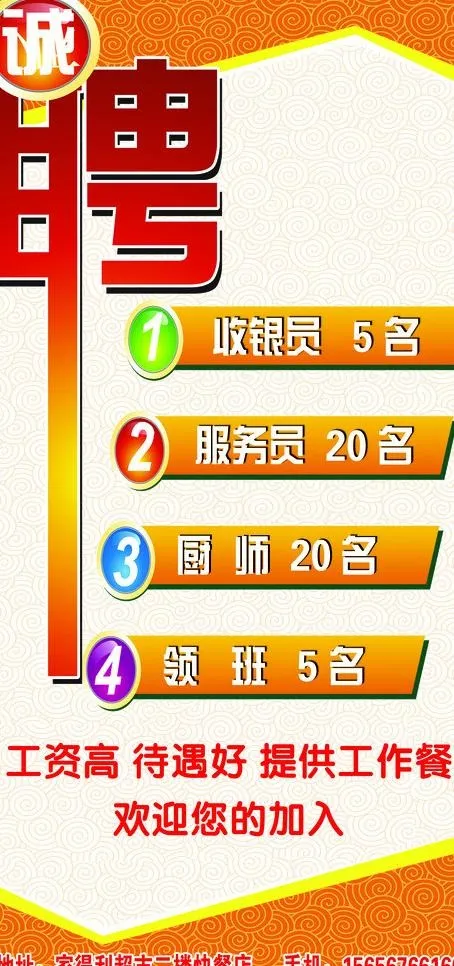 餐厅招聘图片psd模版下载