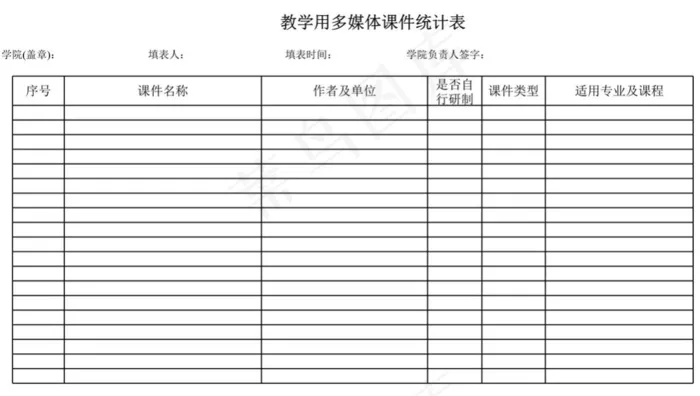 多媒体课件统计表