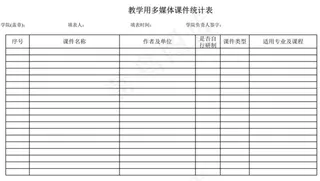 多媒体课件统计表