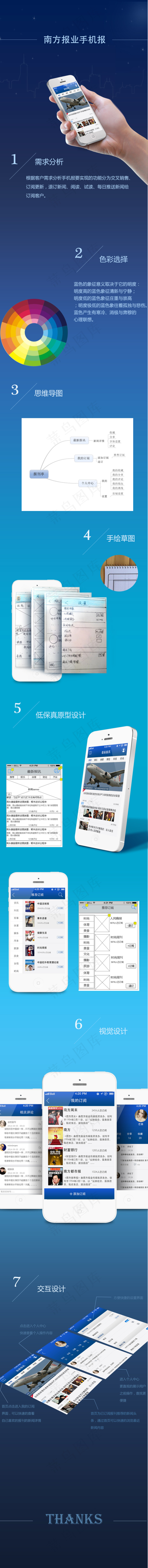 简易手机报设计psd模版下载