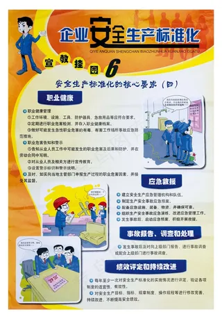 企业安全生产标准化挂图