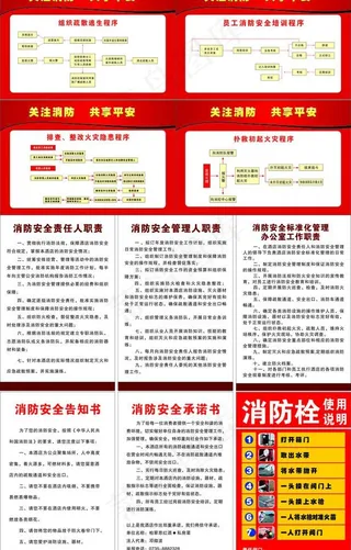 消防程序及制度图片