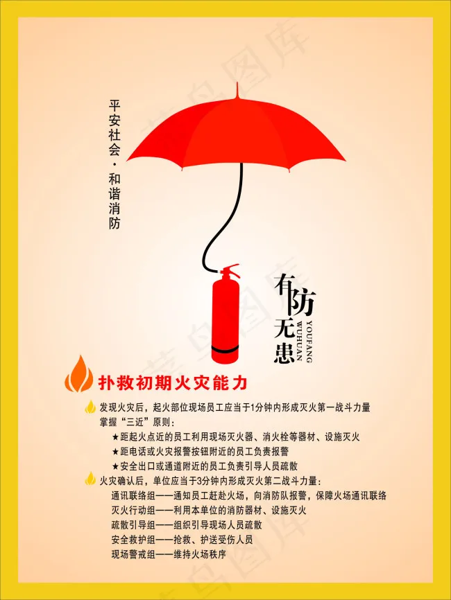 消防安全cdr矢量模版下载
