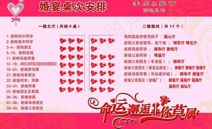 婚礼桌次安排图片