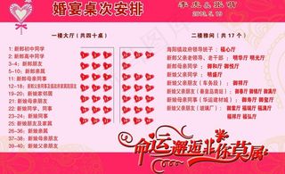 婚礼桌次安排图片