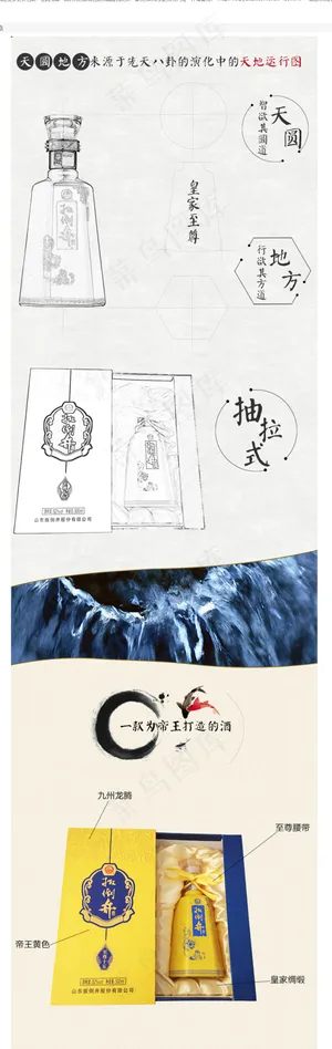 线绘白酒详情页