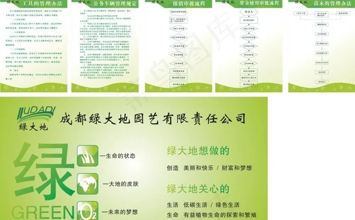 制度牌图片cdr矢量模版下载