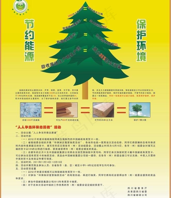 节约能源宣传海报图片cdr矢量模版下载