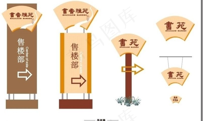 地产导示牌设计图片cdr矢量模版下载