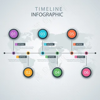 时间轴发展历程