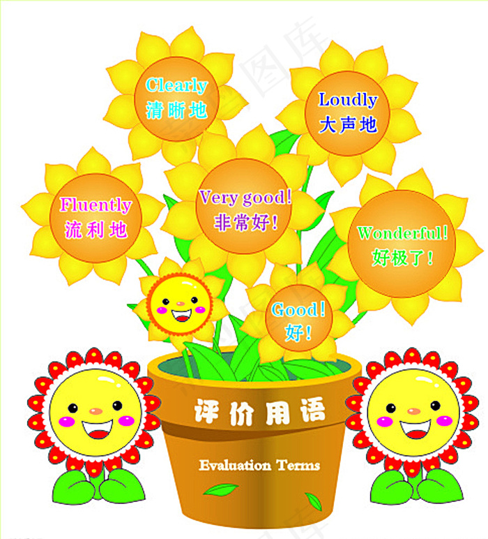 攀登英语 向日葵造型图片cdr矢量模版下载