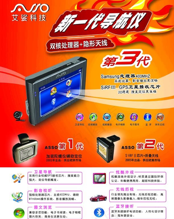 艾娑科技海报图片