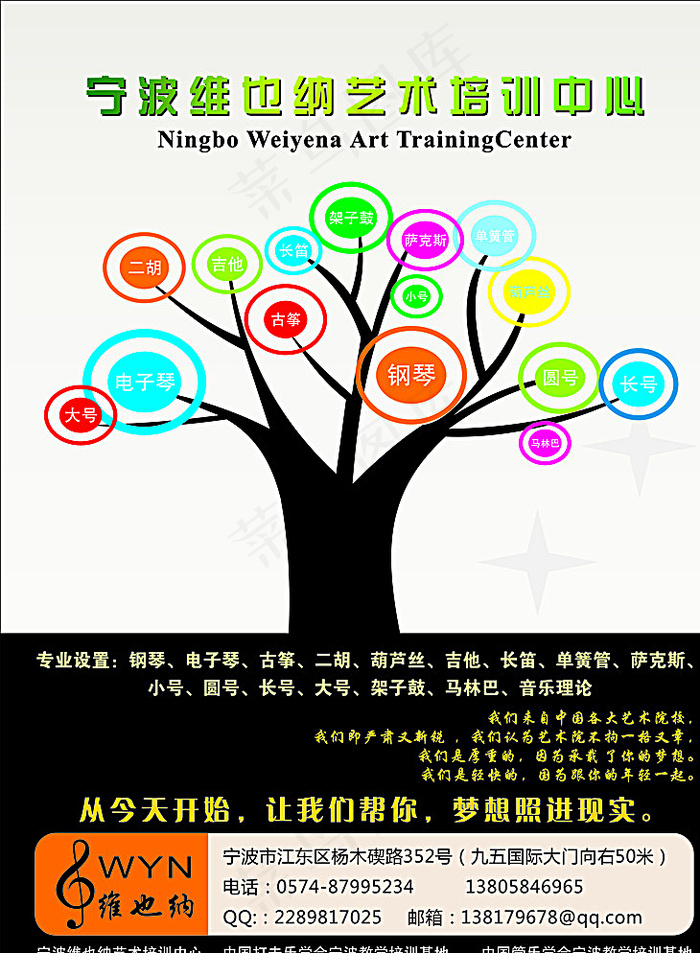智慧树图片cdr矢量模版下载