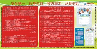 学校防溺水安全宣传板