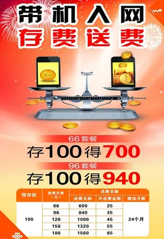 联通存1得7图片