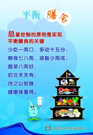 平衡膳食图片