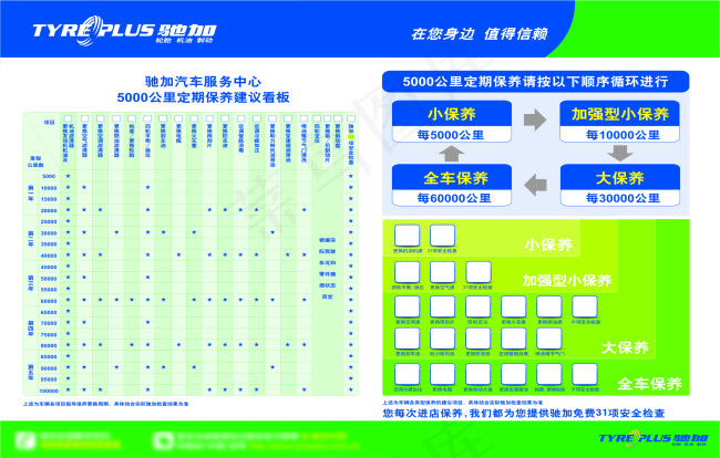 驰加定期保养cdr矢量模版下载