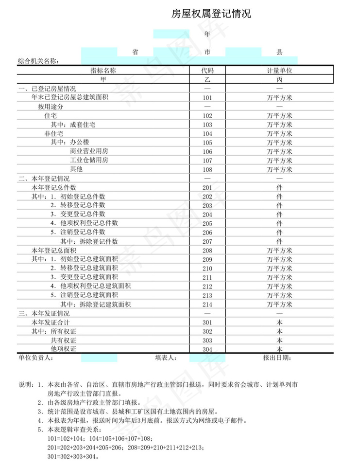 房屋权属登记情况