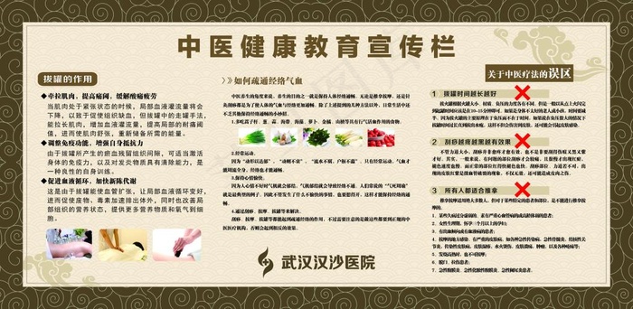中医创意健康教育宣传栏