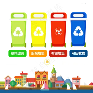 环保卡通城市垃圾桶