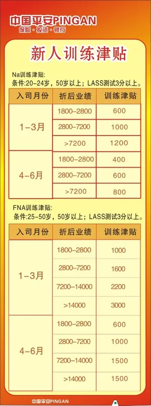 中国银行展架展板模板