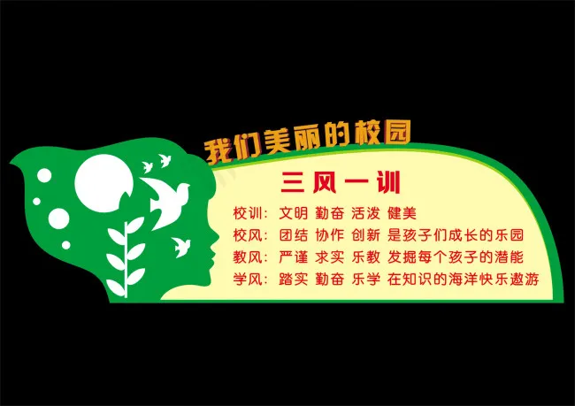 校园文化墙异形展板cdr矢量模版下载