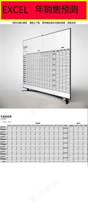 年销售预测报表模板
