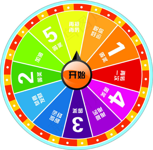 大转盘