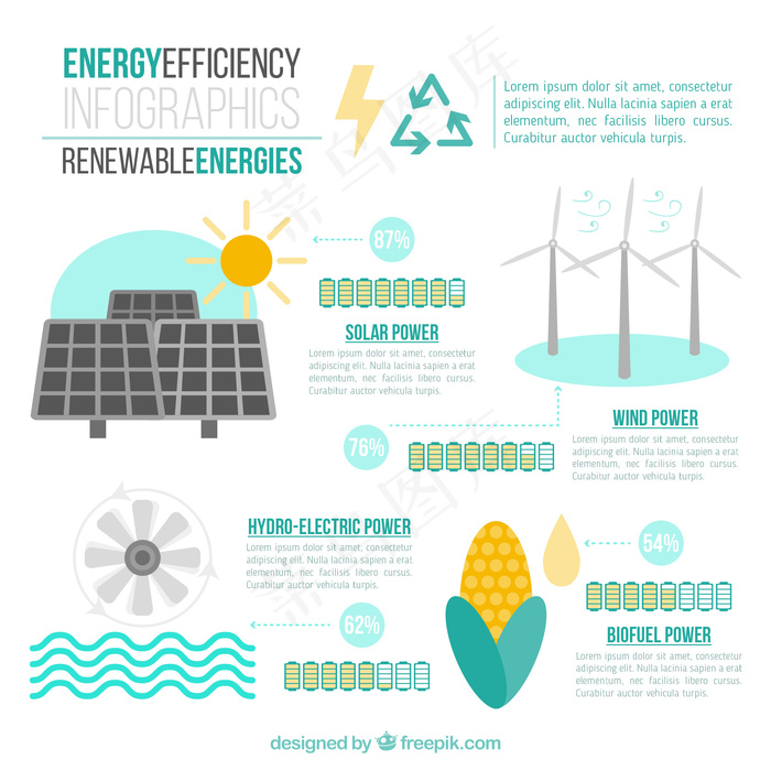 可再生能源infographyai矢量模版下载