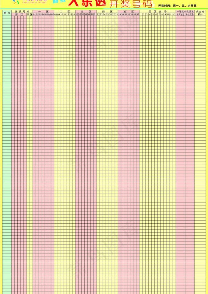 大乐透走势图图片