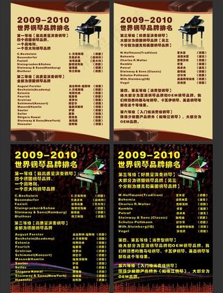 2009 2010世界钢琴排名图片