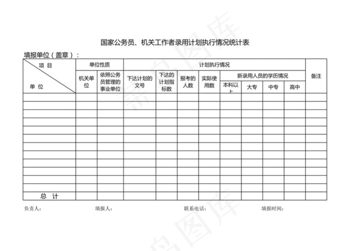 国家公务员机关工作者录用计划执行情...