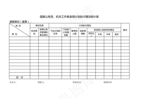 国家公务员机关工作者录用计划执行情...