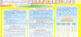 开展现代远程教育 全面建设小康社会