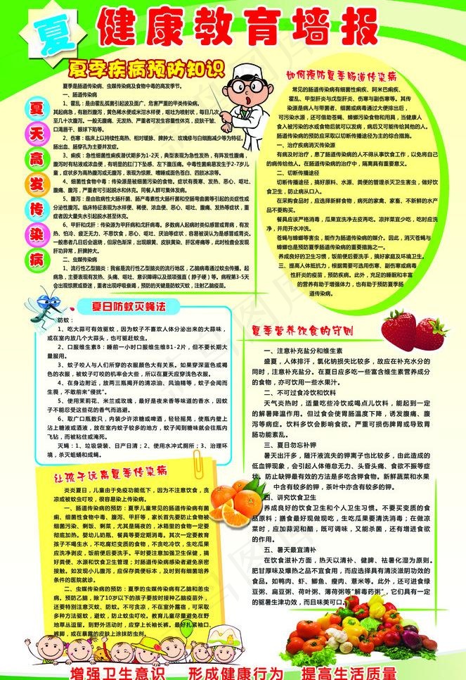 健康教育墙报图片