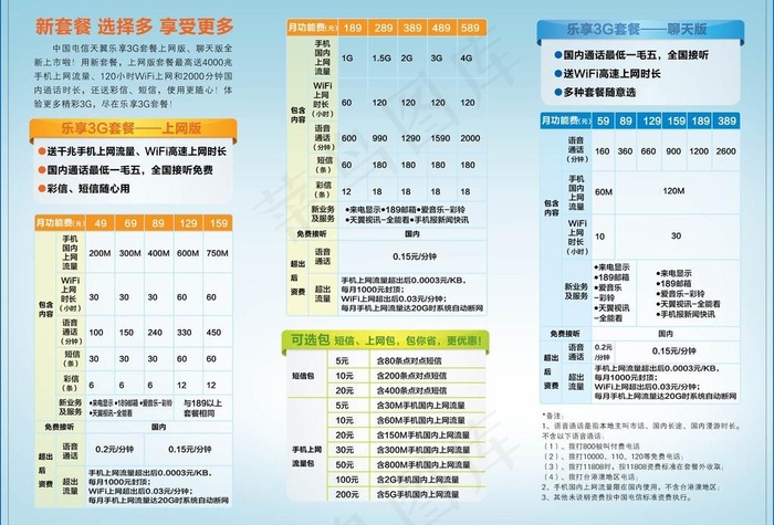 电信折页图片eps,ai矢量模版下载
