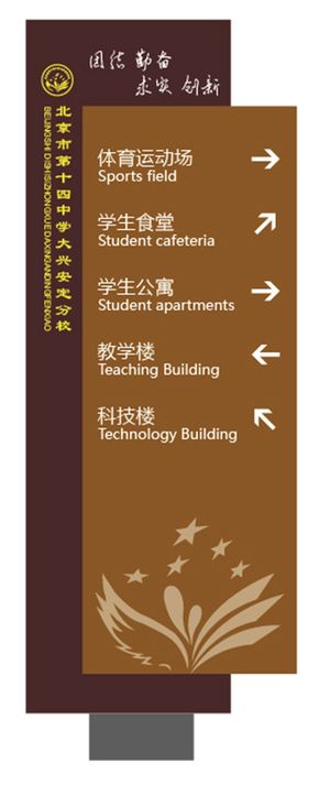 校园导向牌