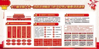 领航新征程宣传展板设计