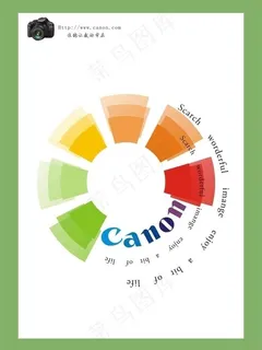 佳能单反相机招贴设计图片