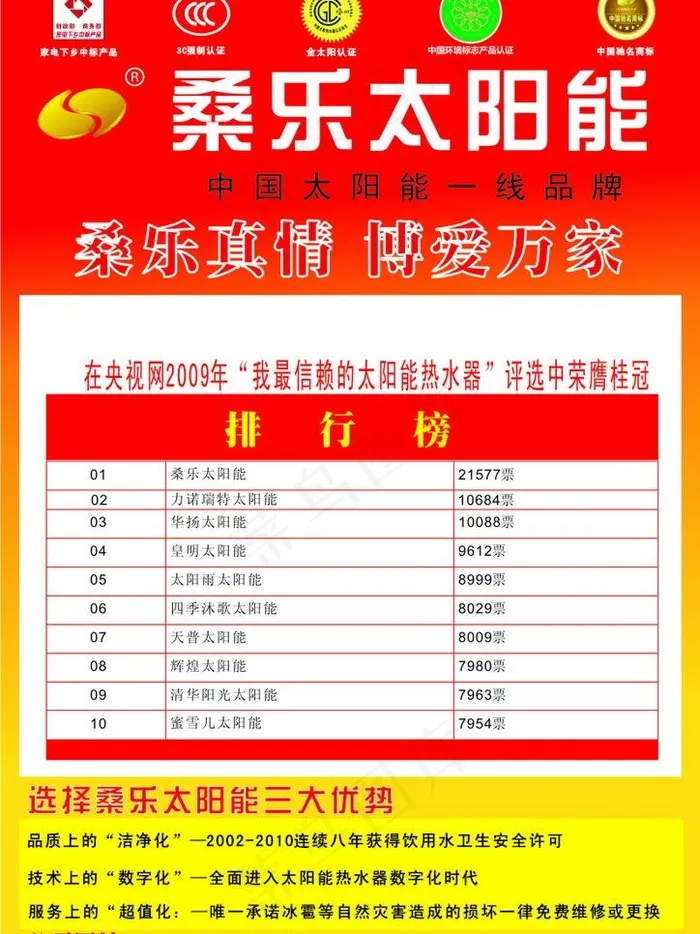 桑乐太阳能dm单图片