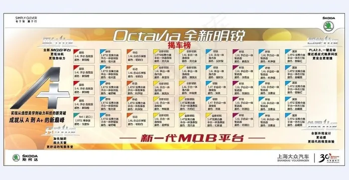 斯柯达明锐A 订车榜ai矢量模版下载