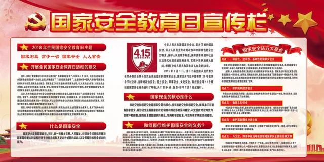 全民国家安全教育日展板设计