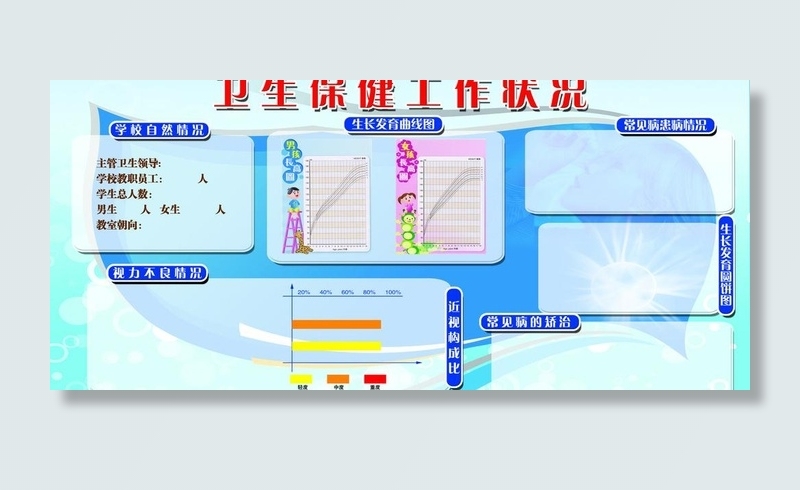 学校保健室工作状况图片(6803X3402(DPI:72))psd模版下载