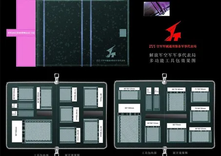 中国人民解放军军事工具包图片