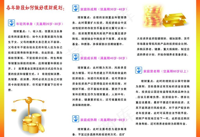 理财三折页图片psd模版下载