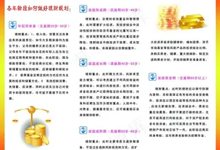理财三折页图片