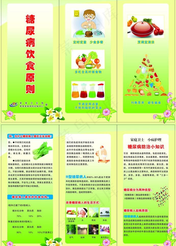 糖尿病饮食原则图片cdr矢量模版下载